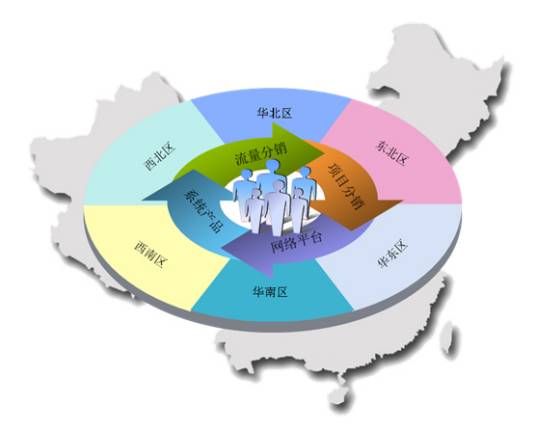 北京方正世纪信息系统有限公司