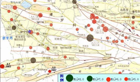 伊犁地震