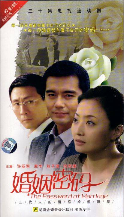 婚姻密码（2007年钱晓鸿执导的都市剧）