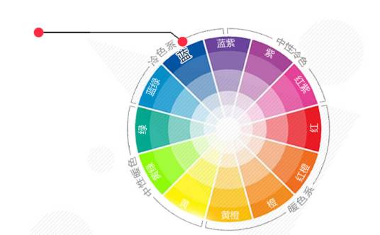 色彩搭配（服装设计名词）