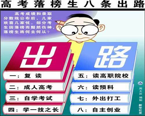 高考落榜