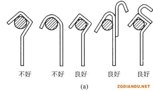 电镀挂具（电镀工具）