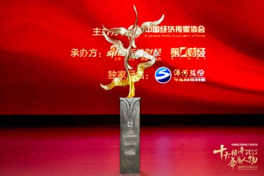 2022十大经济年度人物