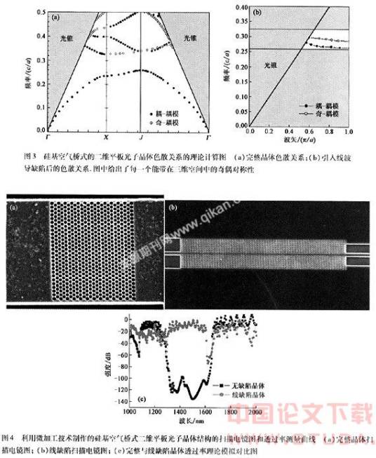 共振结构