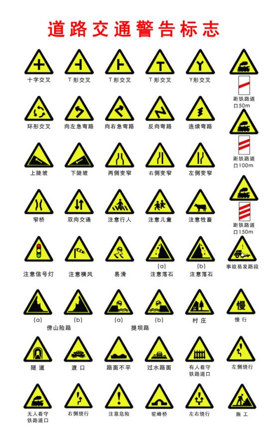 交通警告标志
