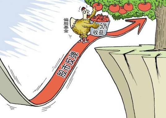 落升（炒股高手）