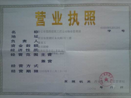 非法人企业