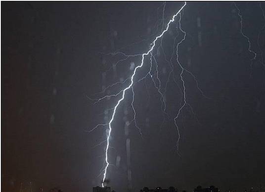 闷雷滚动