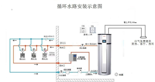 家用热水循环系统