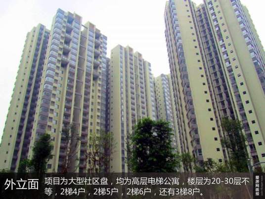 汇融悉尼湾达令港