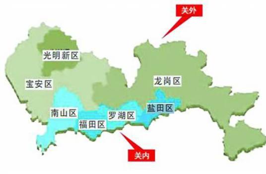 关内（汉语词语）
