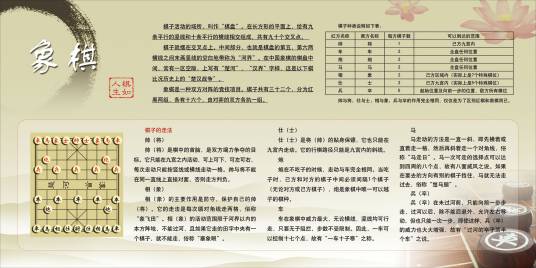 中国著名象棋谱