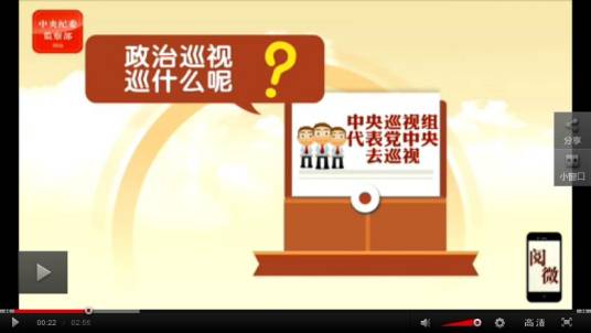 政治巡视