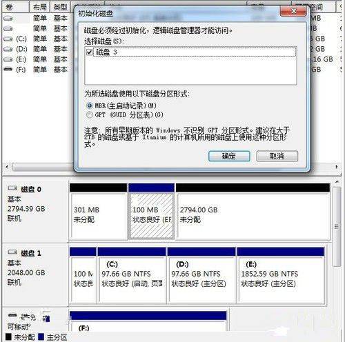 GPT磁盘