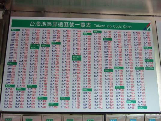 台湾地区邮递区号一览表