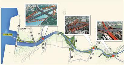 青岛跨海大桥快速路