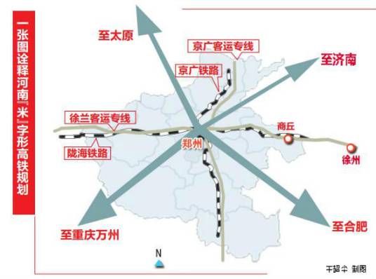 河南高铁规划图