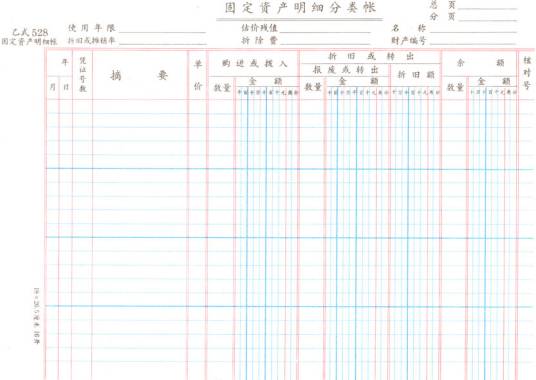基本建设新增固定资产