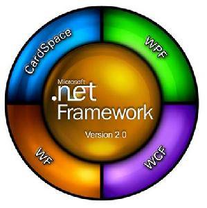 .NET Fram