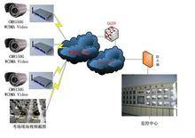 远程图像监控系统