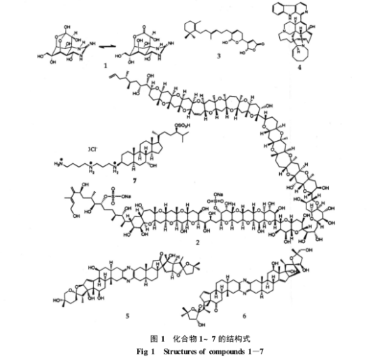 海洋天然产物（海洋生物的代谢物）
