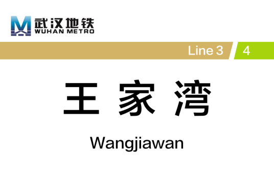 王家湾站（中国湖北省武汉市境内地铁车站）