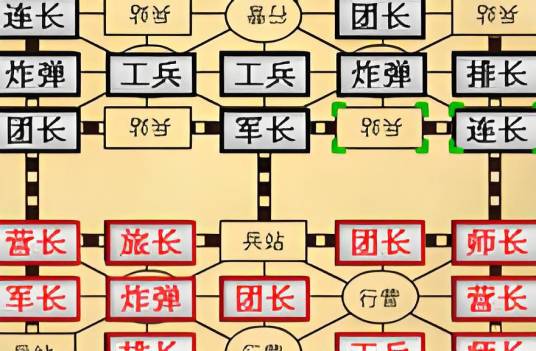 天天军棋（17yy小游戏）