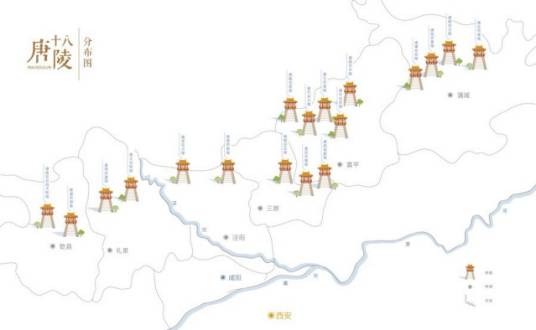 唐代帝陵（陕西省渭南市、咸阳市第五批全国重点文物保护单位）