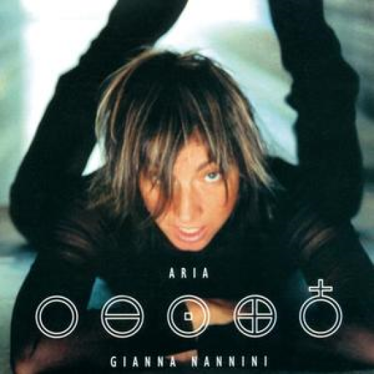 Volo（Gianna Nannini演唱歌曲）