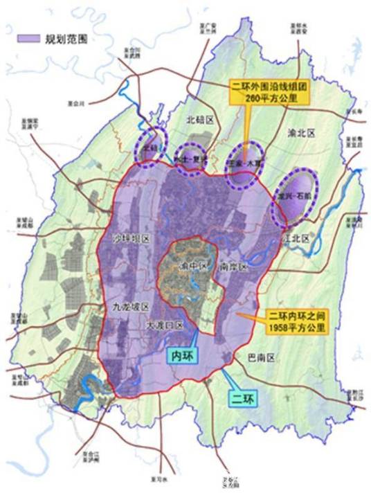 区域发展规划