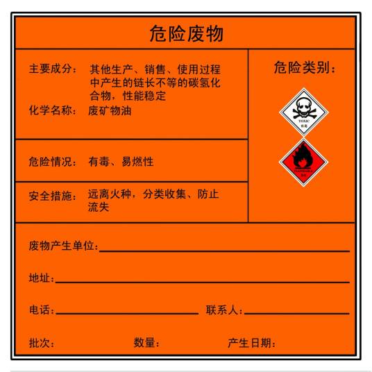 危险废物（具有危险特性的固体废物）