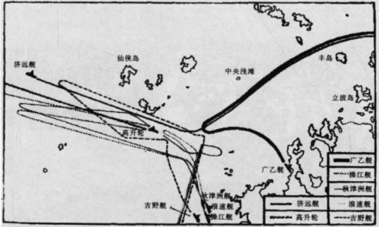 丰岛海战