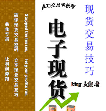 现货交易技巧