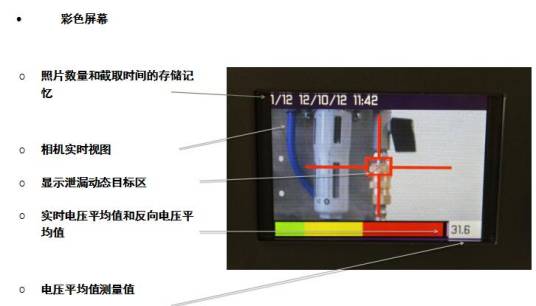 气体检漏仪