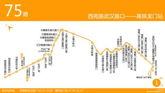 洛阳公交75路