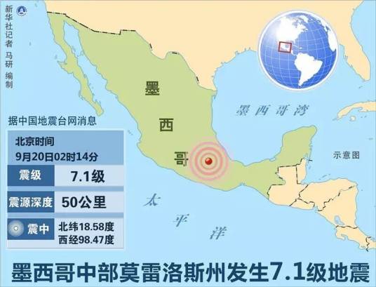 9·19墨西哥地震（2017年9月19日在墨西哥发生的地震）