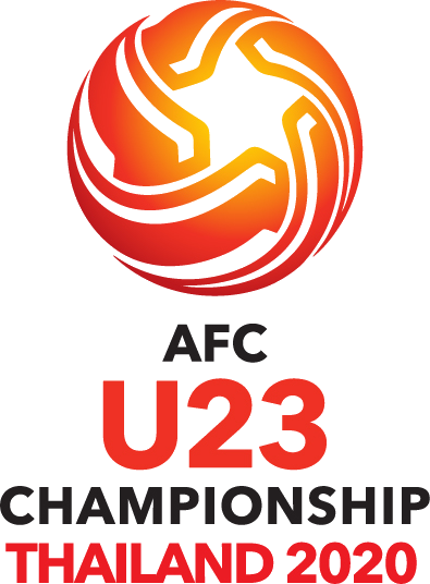 2020年亚足联U-23亚洲杯