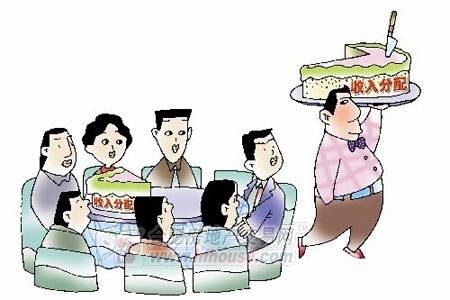 国民总收入