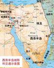 西奈半岛战役
