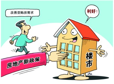 房产新政