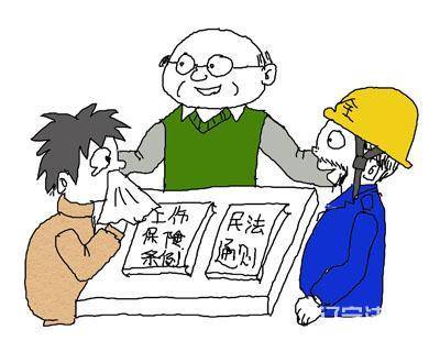 工伤死亡赔偿金