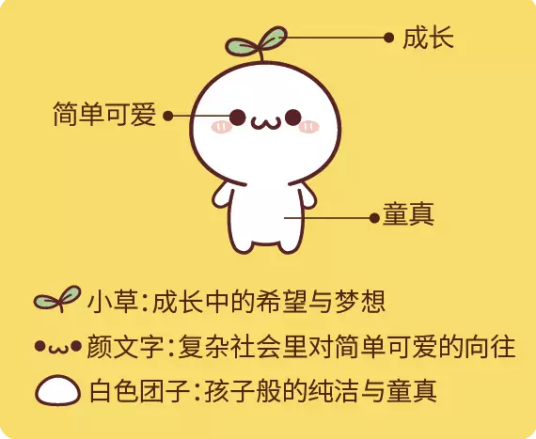 长草颜文字
