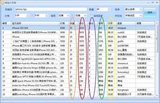 淘宝大买家