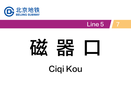磁器口站（中国北京市东城区境内地铁车站）