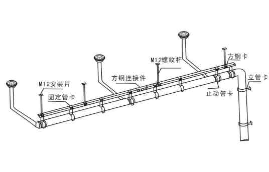 污水管道系统