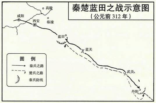 蓝田之战