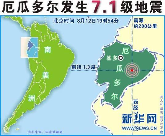 厄瓜多尔地震