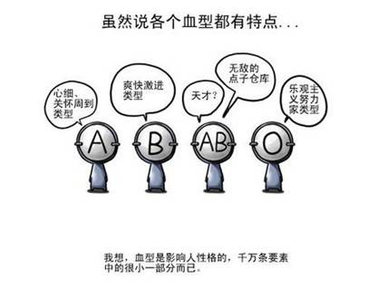 血型性格论