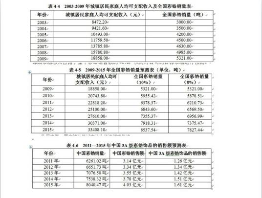 定量研究方法（研究方法）