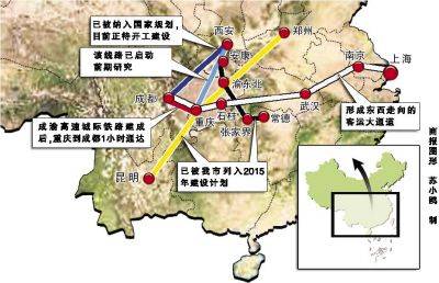 重庆环线铁路